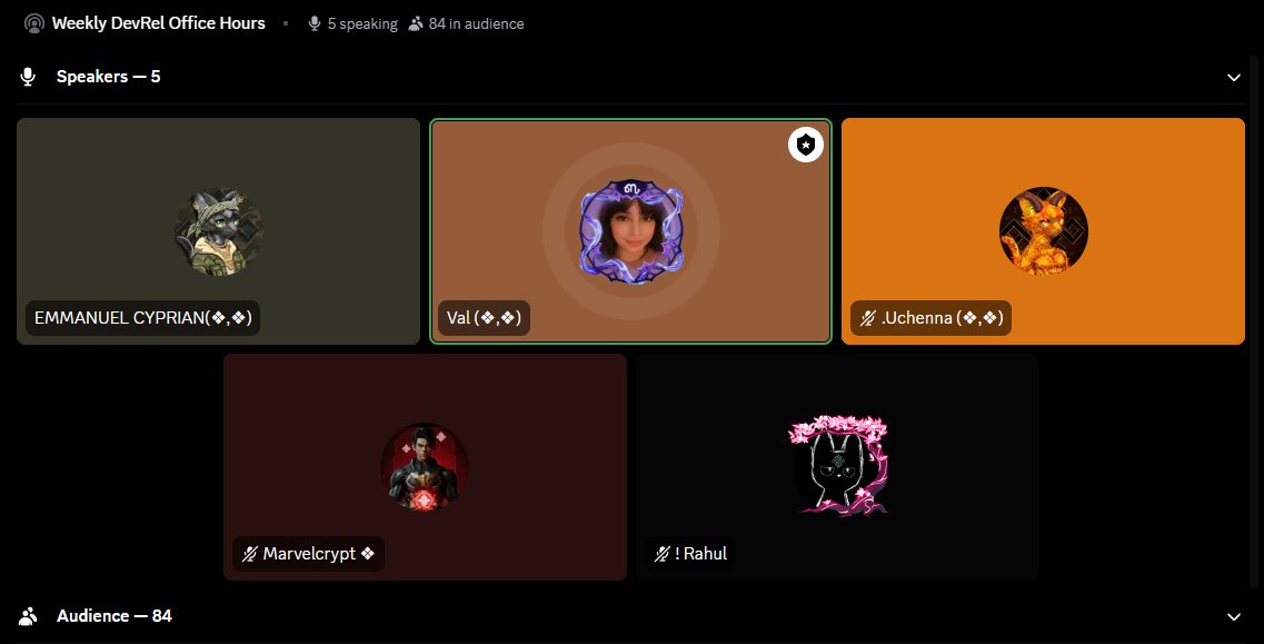 ashleysatsx's tweet photo. Weekly DevRel with @BunsDev 
Absolutely glad to have her on the team 
> Precise clear responses with explanations! 🐈‍⬛ https://t.co/L07OKq9V9L
