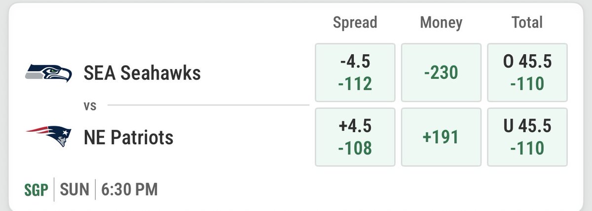Seahawks are the favorite but taking the Patriots looks enticing! 💰🤑