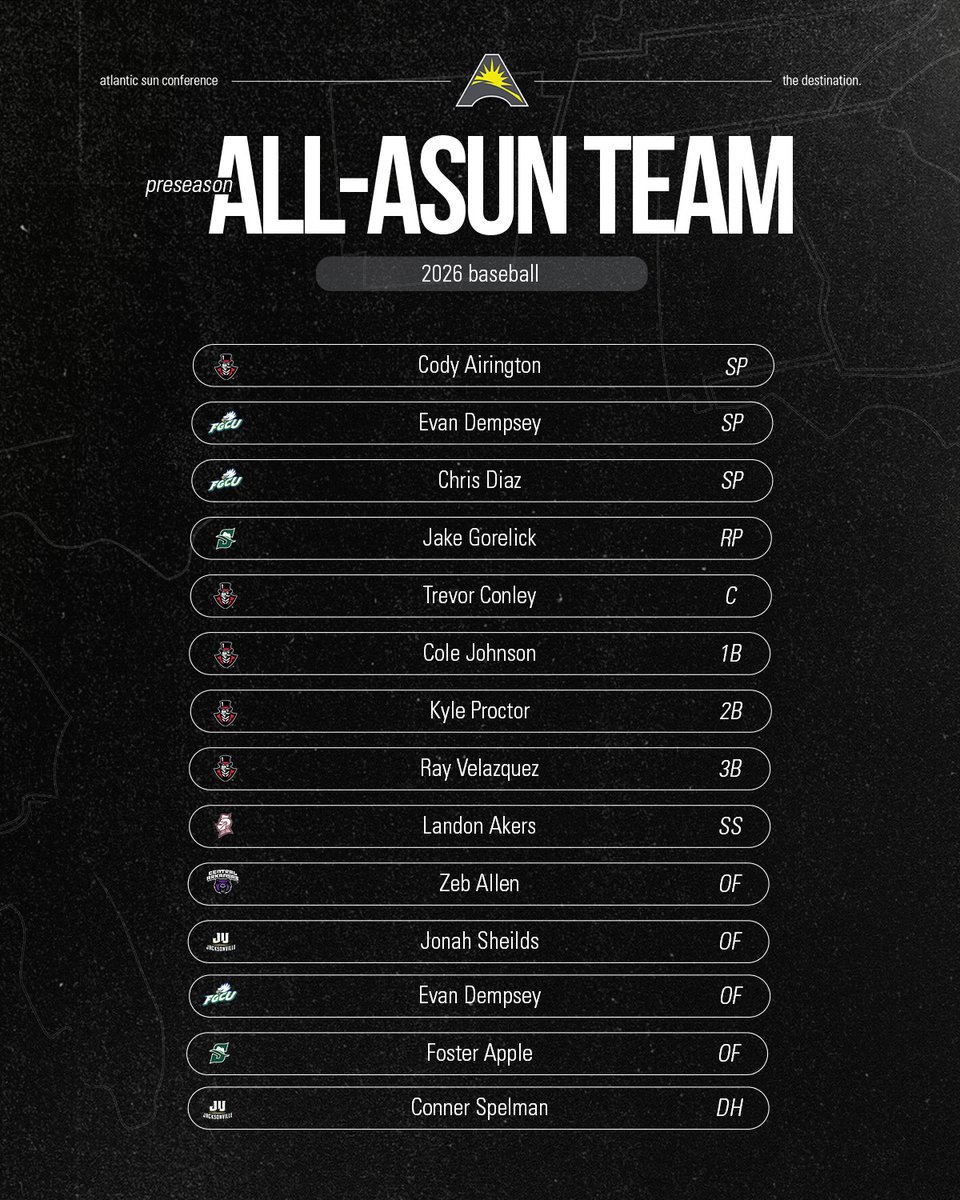 Atlantic Sun Conference tweet media