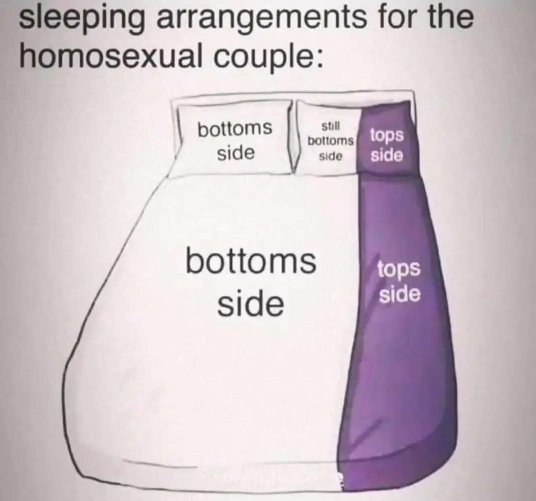 ShitpostGate's tweet image. 