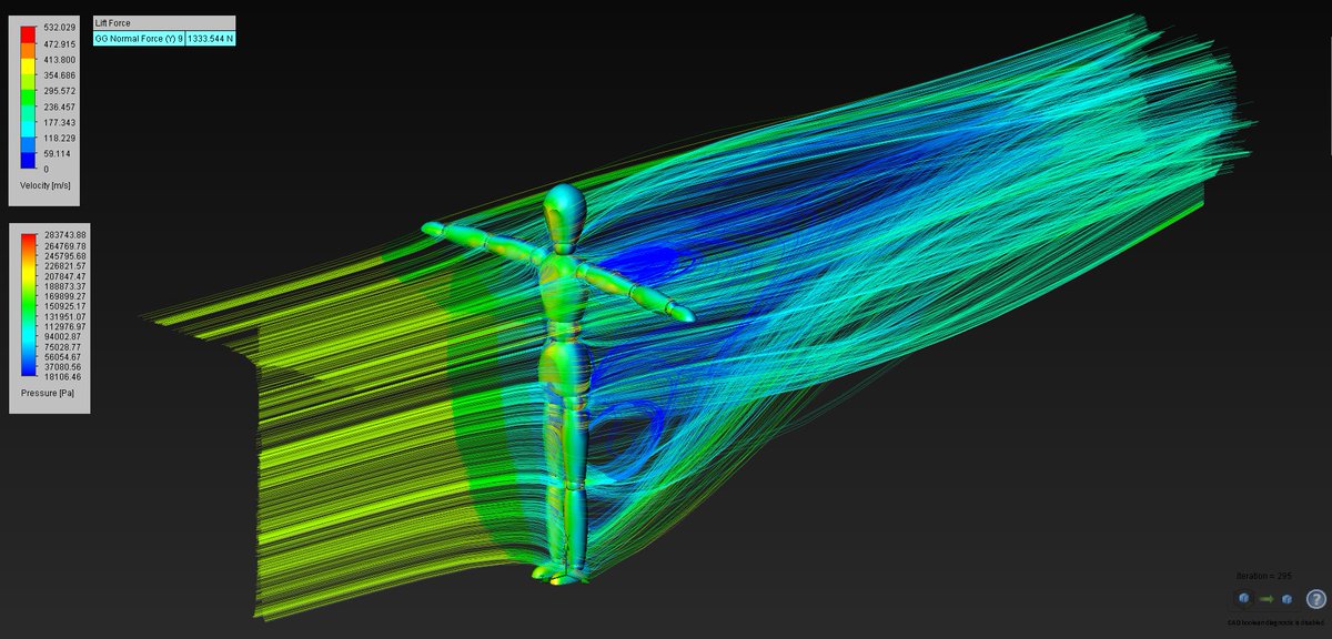 Waiting for my work supervisor to get off my ass so I can finish my commission properly, so I made an aerodynamic sim setup that I am gonna throw models into until I get bored or he tells me I am free at last