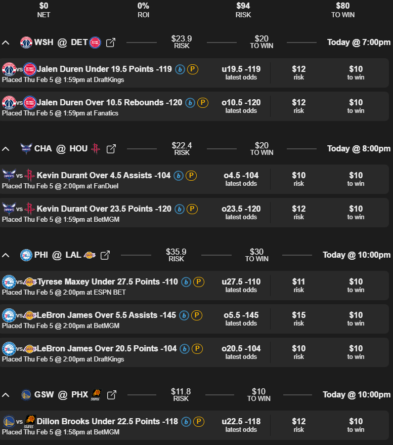 TheNBACrystal's tweet photo. Free NBA Player Props 🔮 2-5-26
PICKS:
Jalen Duren UNDER 19.5 PTS
Jalen Duren OVER 10.5 REB
Kevin Durant OVER 23.5 PTS
Kevin Durant OVER 4.5 AST
Tyrese Maxey UNDER 27.5 PTS
LeBron James OVER 20.5 PTS
LeBron James OVER 5.5 AST
Dillon Brooks UNDER 22.5 PTS

A plethora of solid edges today from the model results, see spreadsheet for details! Have a fantastic Thursday!

#GamblingTwitter #SportsBetting #BettingTips #PlayerProps #NBAPredictions #PlayerProps #NBABet #BettingTips #Lakers #Pistons #Rockets #76ers #Suns #LeBron #Maxey #Durant