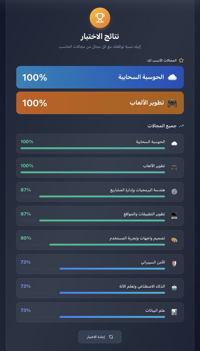 𓄹هند tweet media
