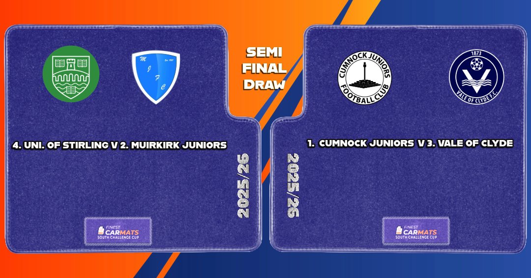 FinestCarMats.co.uk South Challenge Cup tweet media