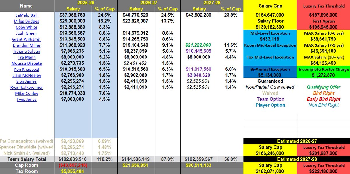 mcley_Ma tweet media