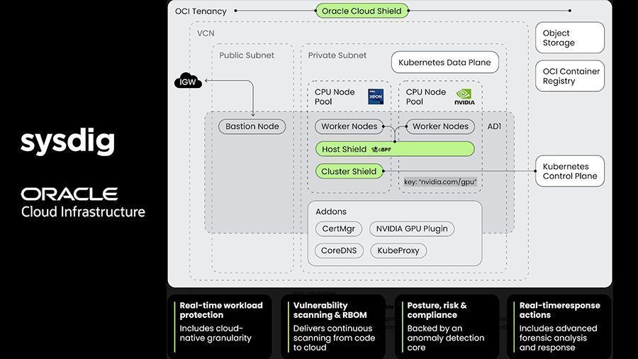 Eric Carter tweet media