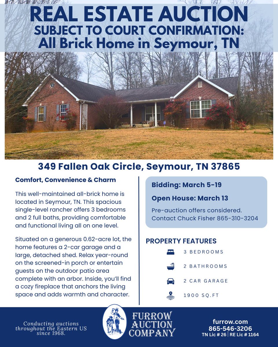 Furrow Auction Company tweet media