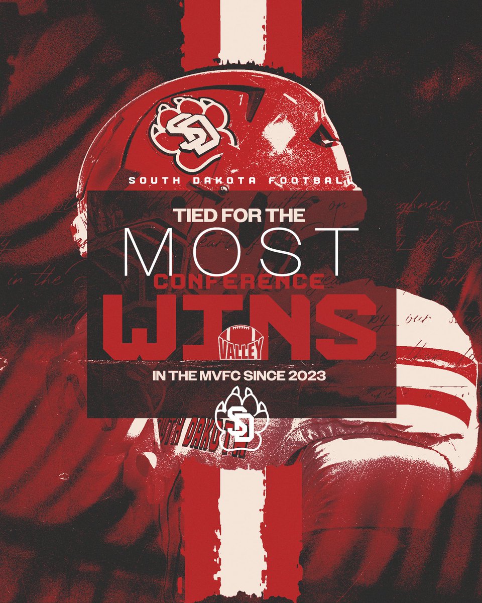 South Dakota Football tweet media