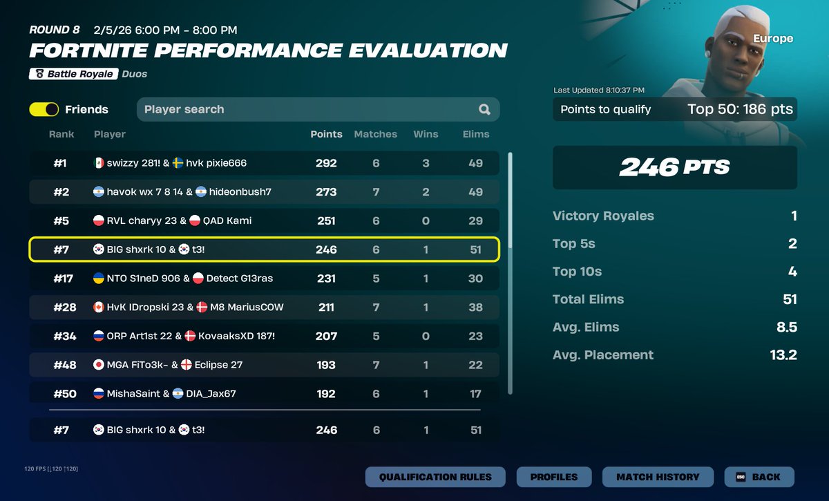 Qualed worst meta worst cup worst ping worst fps cup <a href="/shxrkFNBR/">shxrk</a>