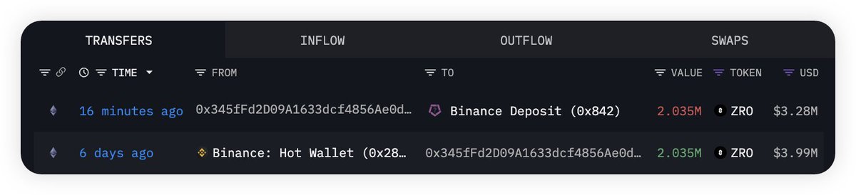 Whaler Talk (捕鲸者说) tweet media