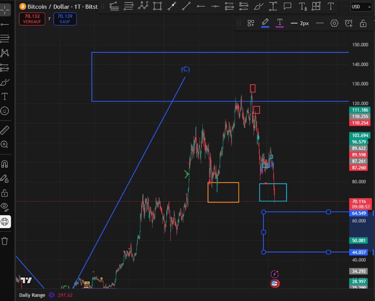 Jaytrading tweet media
