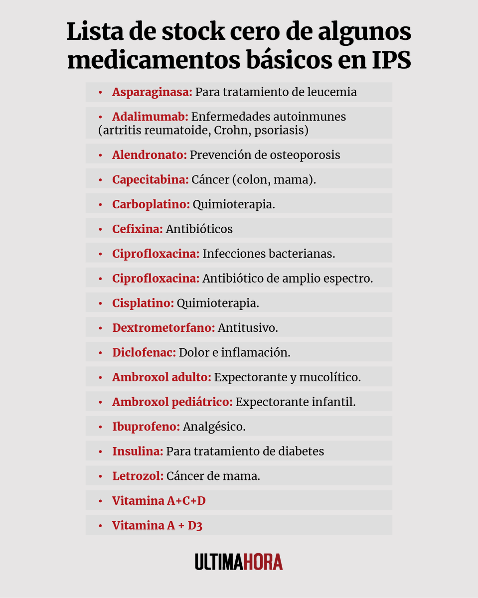 Última Hora tweet media