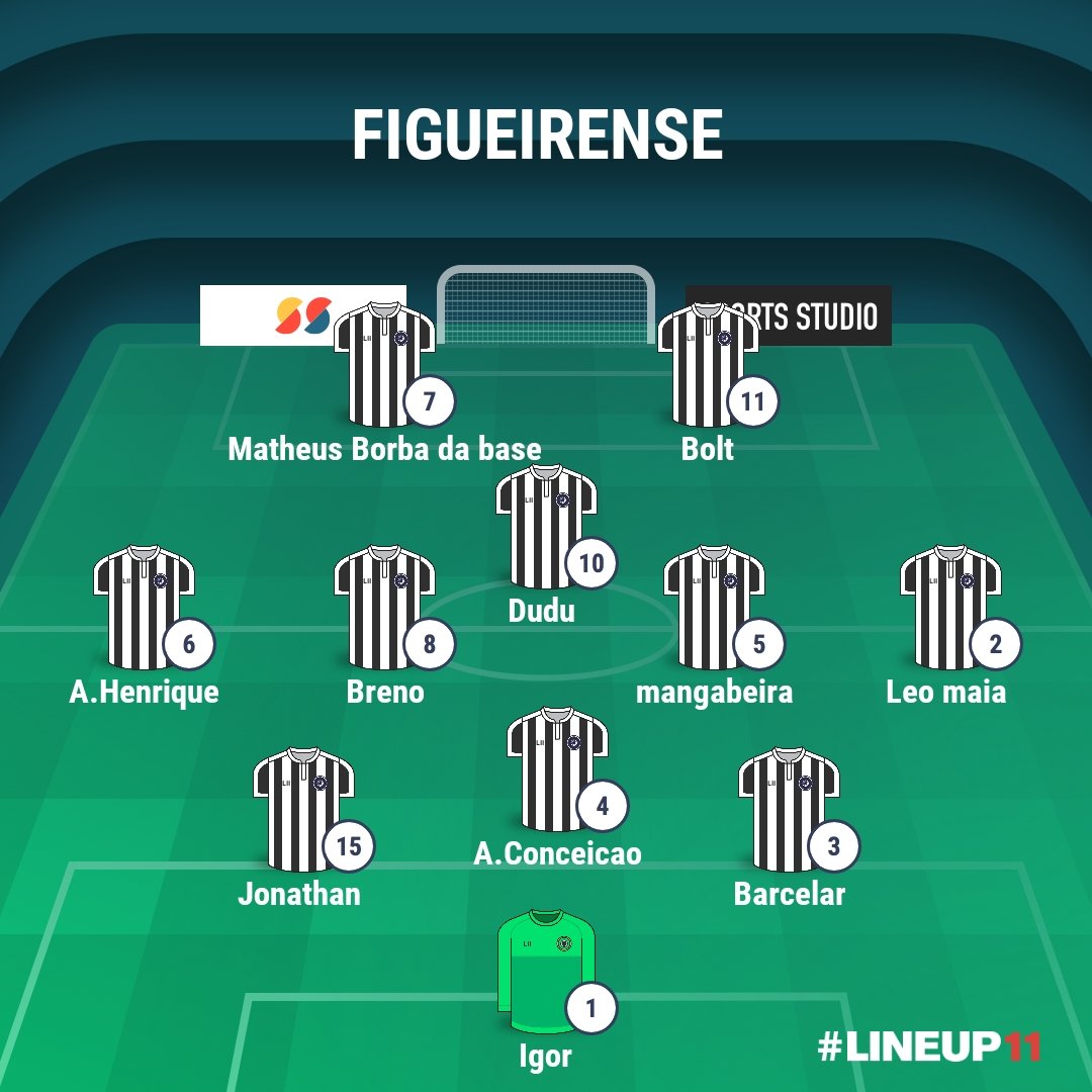 Fernando Leite tweet media