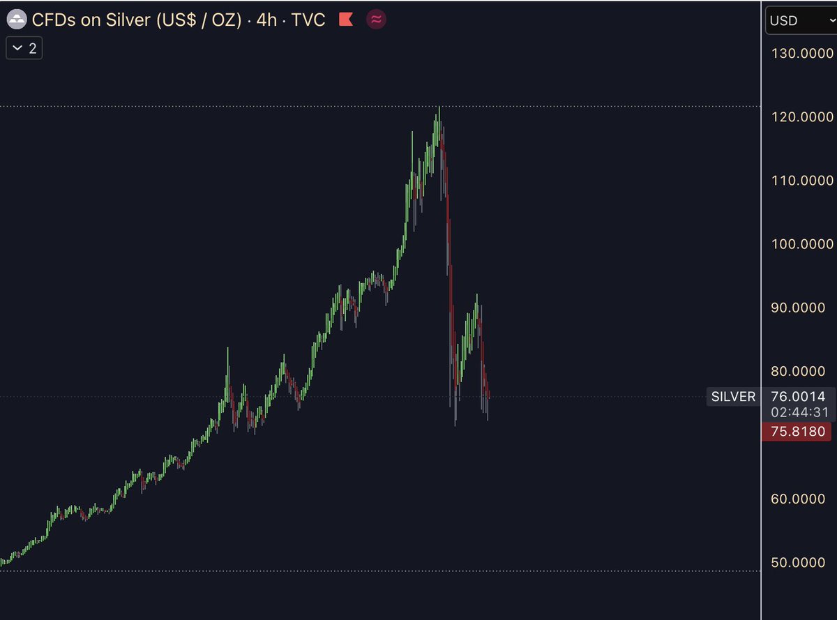 doncrypto tweet media