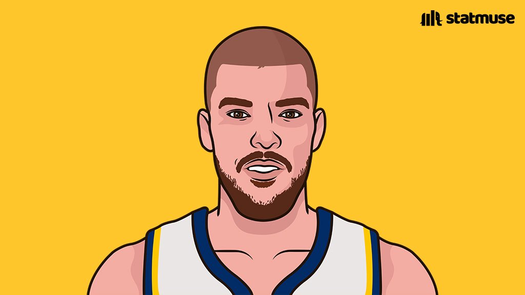 Pacers potential future starting lineup:

Tyrese Haliburton 
Andrew Nembhard 
Aaron Nesmith
Pascal Siakam
Ivaica Zubac