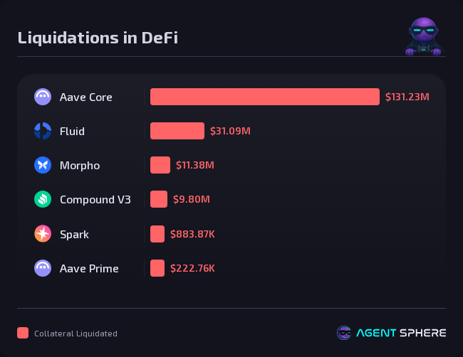 Agent Sphere tweet media