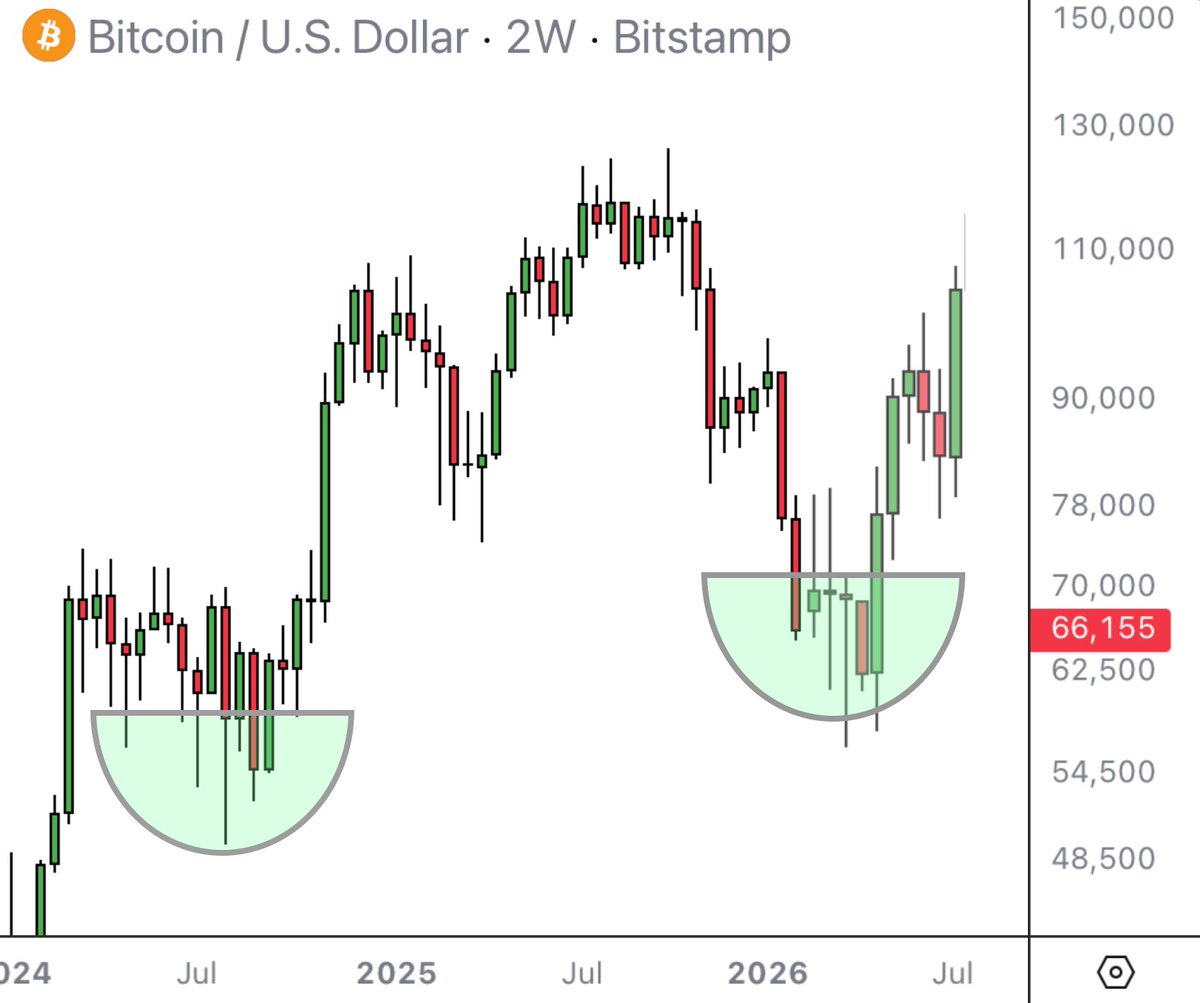 Reflection🪩 tweet media