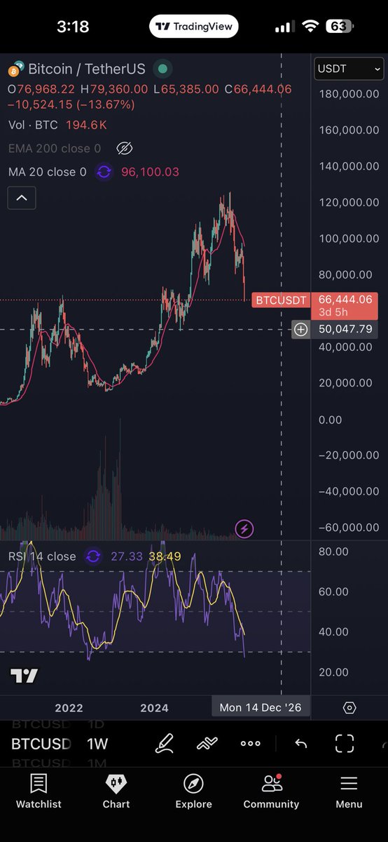 Lucibit tweet media