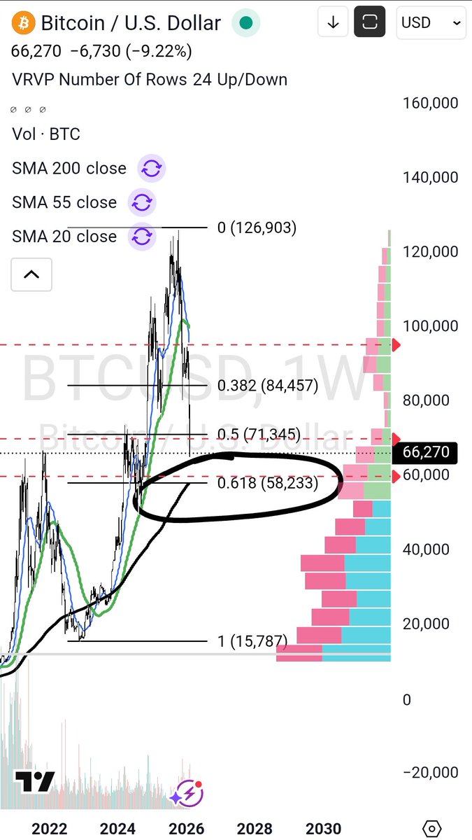 Bo Tier One tweet media