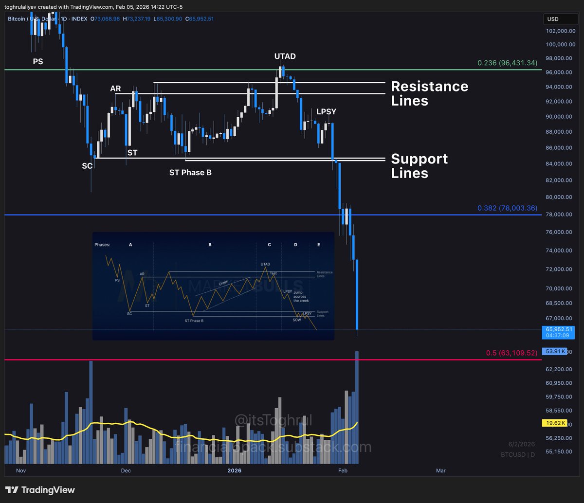 Dr. Toghrul Aliyev tweet media