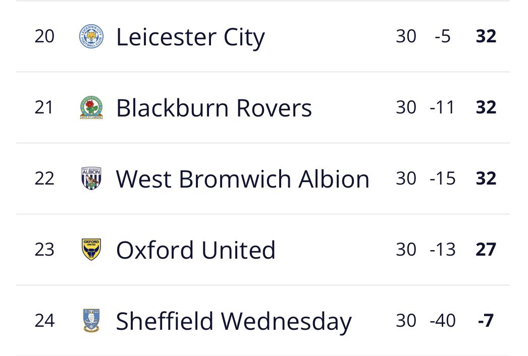 Championship Terrace Talk tweet media