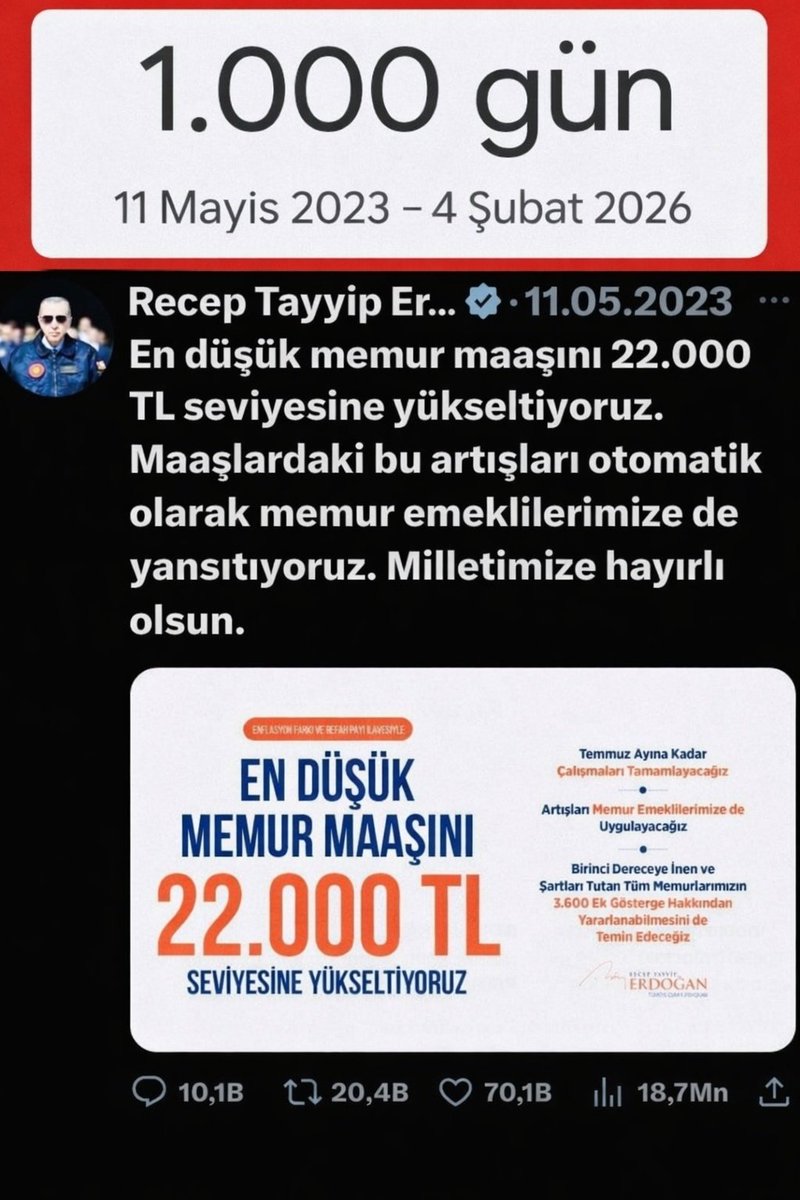 Cumhur başkanı  seçim öncesi #EmekliMemur ' a verdiği sözü tutmadı #MemurEmeklisineAdalet 
<a href="/RTErdogan/">Recep Tayyip Erdoğan</a> 
<a href="/Akparti/">AK Parti</a> 
<a href="/herkesicinCHP/">CHP 🇹🇷</a> 
<a href="/eczozgurozel/">Özgür Özel</a> 
<a href="/_cevdetyilmaz/">Cevdet Yılmaz</a>