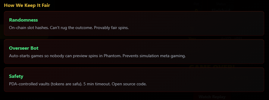 Dreidel_Sol's tweet photo. "but anon is it fair?"

• on-chain randomness (slot hashes + FNV-1a hashing)
• can't preview outcomes in your wallet
• overseer bot cranks every game atomically
• PDA-controlled vaults
• no admin withdrawal functions
• 2.5% house fee (only on gimel wins)
blockchain don't lie. check it yourself.