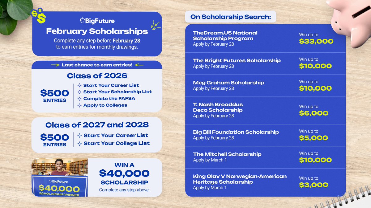 MyBigFuture's tweet image. #Scholarships alert! 🚨

Help students explore opportunities on #BigFuture and take steps toward $40,000 or $500 for college. 

This is the final month for the Class of 2026 to earn BigFuture scholarship entries — don’t let them miss out! 

🔗 spr.ly/6016hJqo6