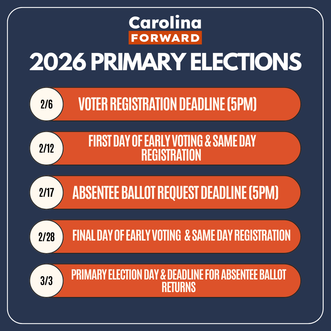 Carolina Forward tweet media