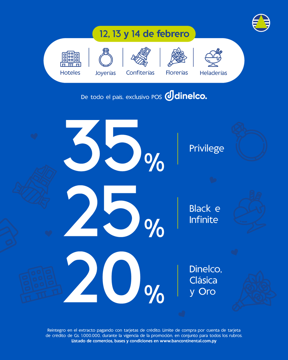 Banco Continental Py tweet media