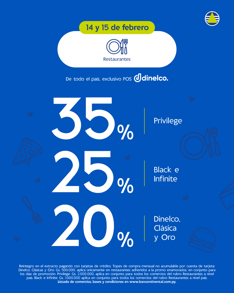 Banco Continental Py tweet media