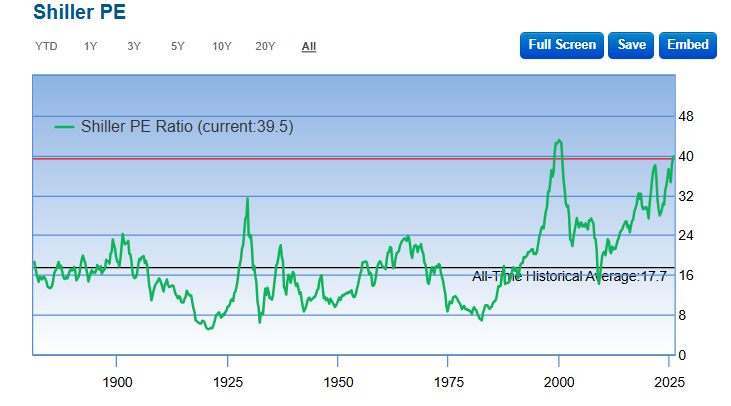 Chaos 🇺🇸🇨🇦 tweet media
