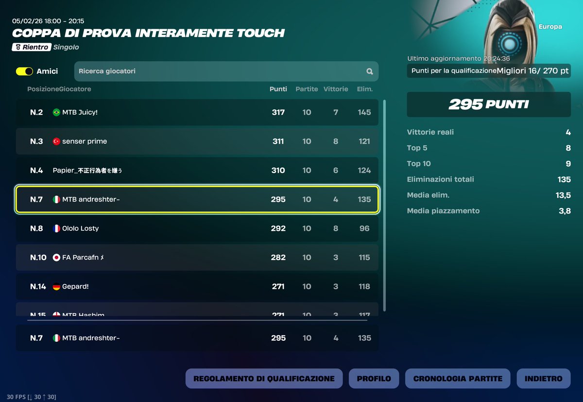 Qualed EU Touch-Only Test Cup 
earnings guaranteed 100$+

im back.