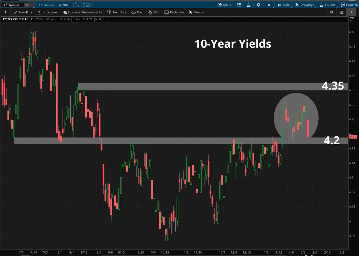 Rachel Dashiell, CFP, CMT tweet media