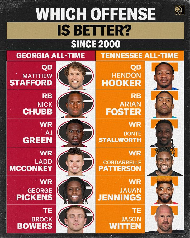 Football’s Greatest Moments tweet media