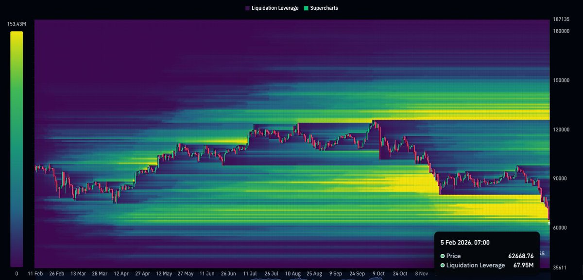 Noctis Crypto tweet media