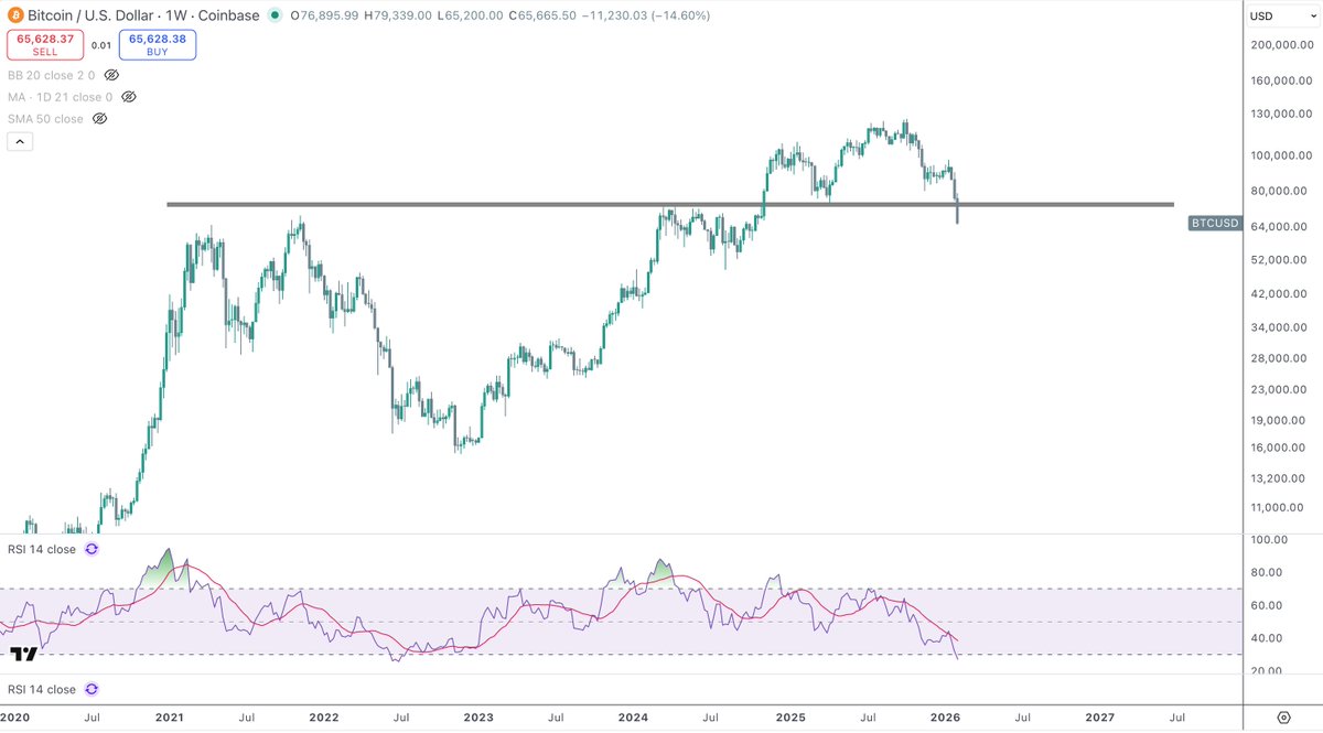 Tarek I. Saab tweet media