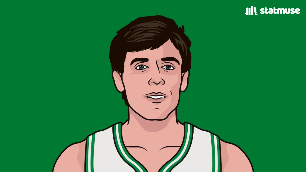 StatMuse tweet media