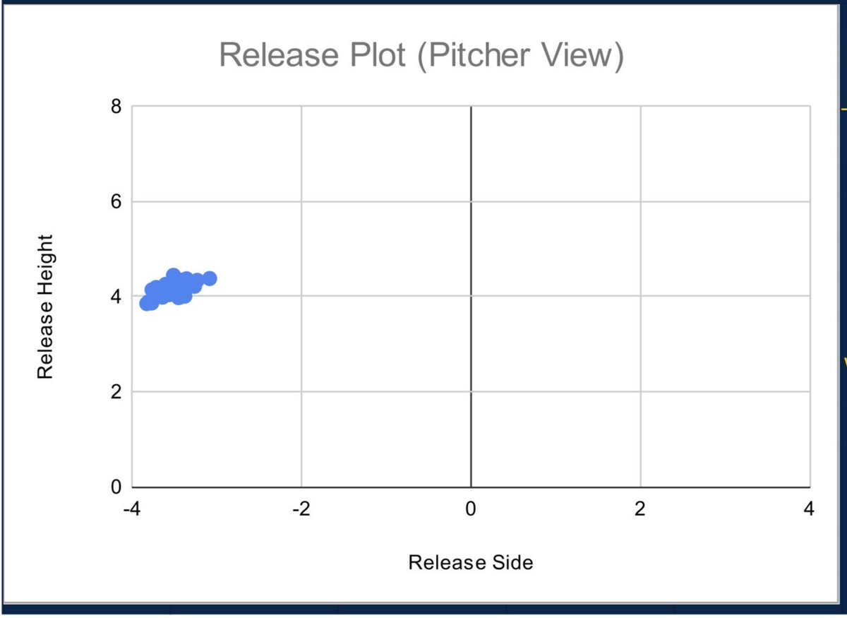Lucas Allen tweet media