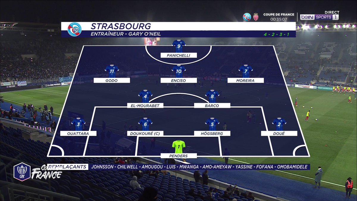 beinsports_FR's tweet image. [📺LIVE] 🏆🇫🇷 #CoupeDeFrance
⚽ Les compositions de ce choc entre @RCSA et l' @AS_Monaco !
#RCSAASM #CDFCA