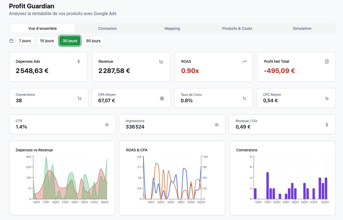 Sabronx | Gclimb.io tweet media