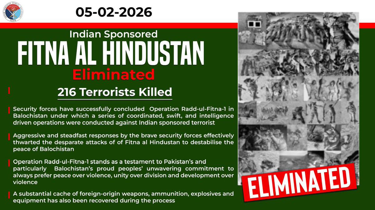 Summary of Operation Radd-ul-Fitna-1 in Balochistan