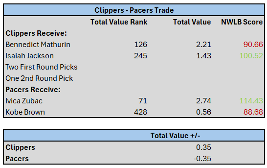 (CFC)~Henry🇳🇬 tweet media