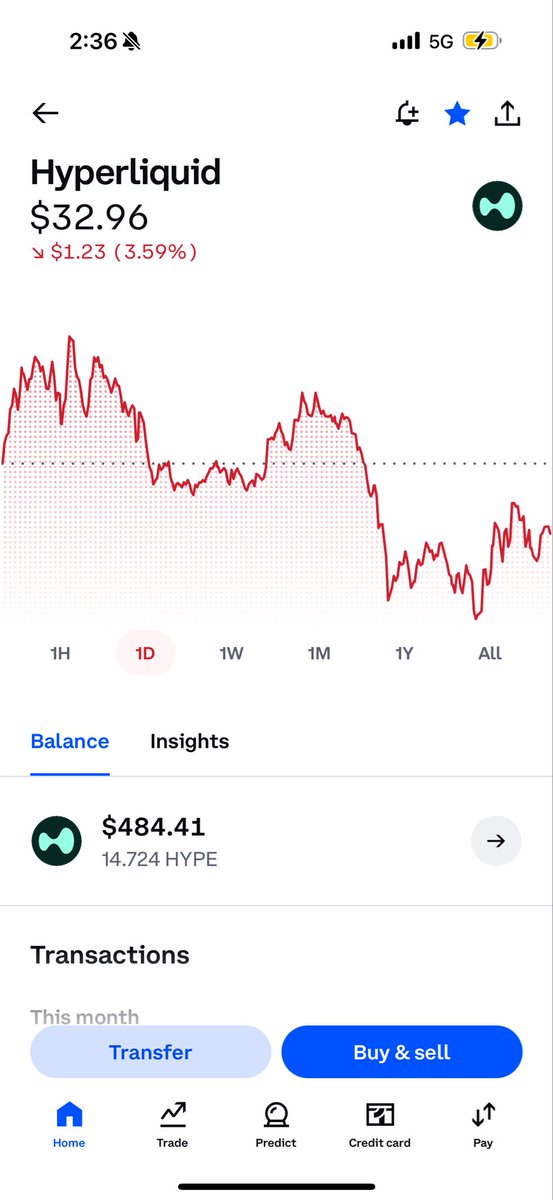 Let’s go $Hype on Coinbase just did my first DCA there