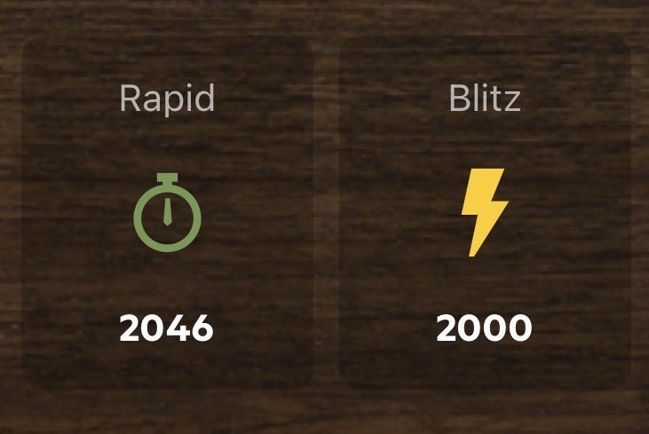 almost 18k rapid+blitz games. almost 8 years. i am so happy. it was all worth it. maybe time to hang up my boots. but maybe not.