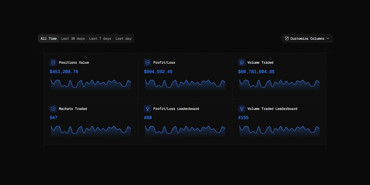 voidwasted tweet media