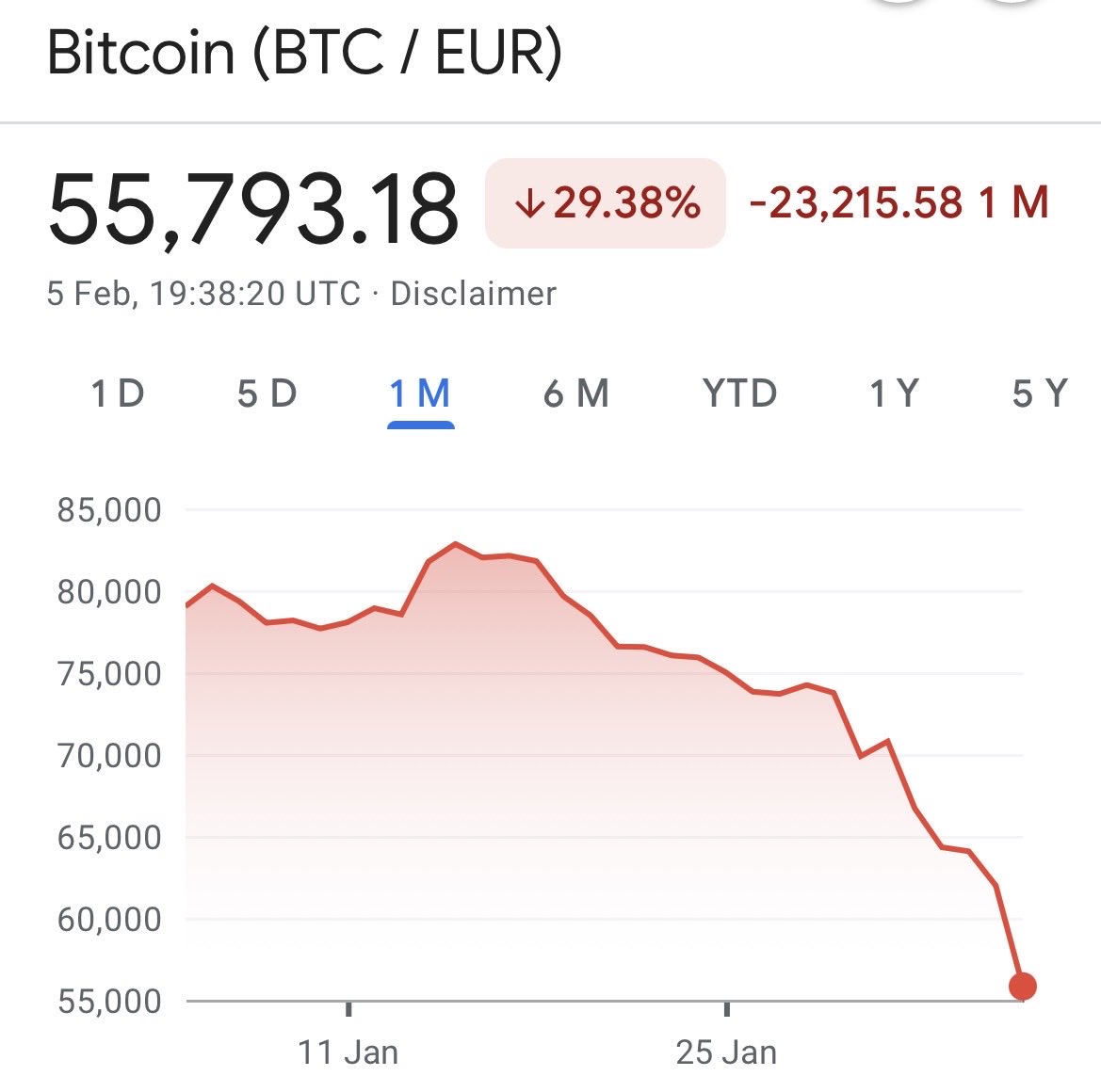 Luís Ribeiro tweet media