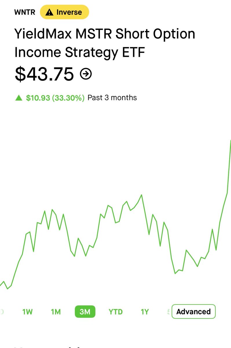 Definitely not financial advice 📈💪🏾