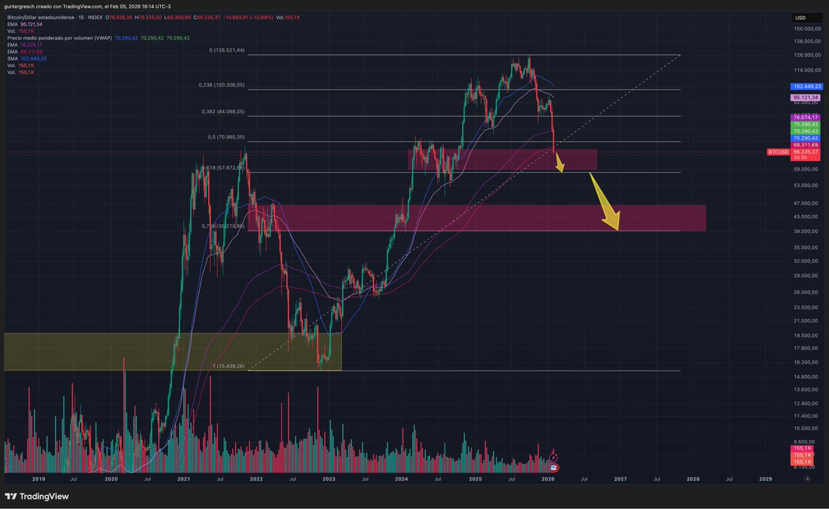 Gunter Gresch tweet media