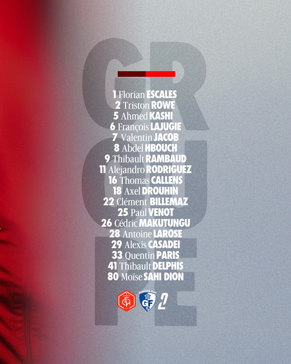 Actu Ligue 2 tweet media